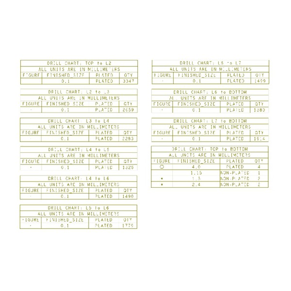 Any Layer HDI PCB-2 Any Layer HDI PCB-2